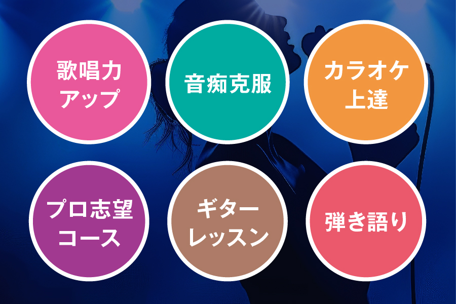 大阪市内で趣味やシニア向けのボイトレ